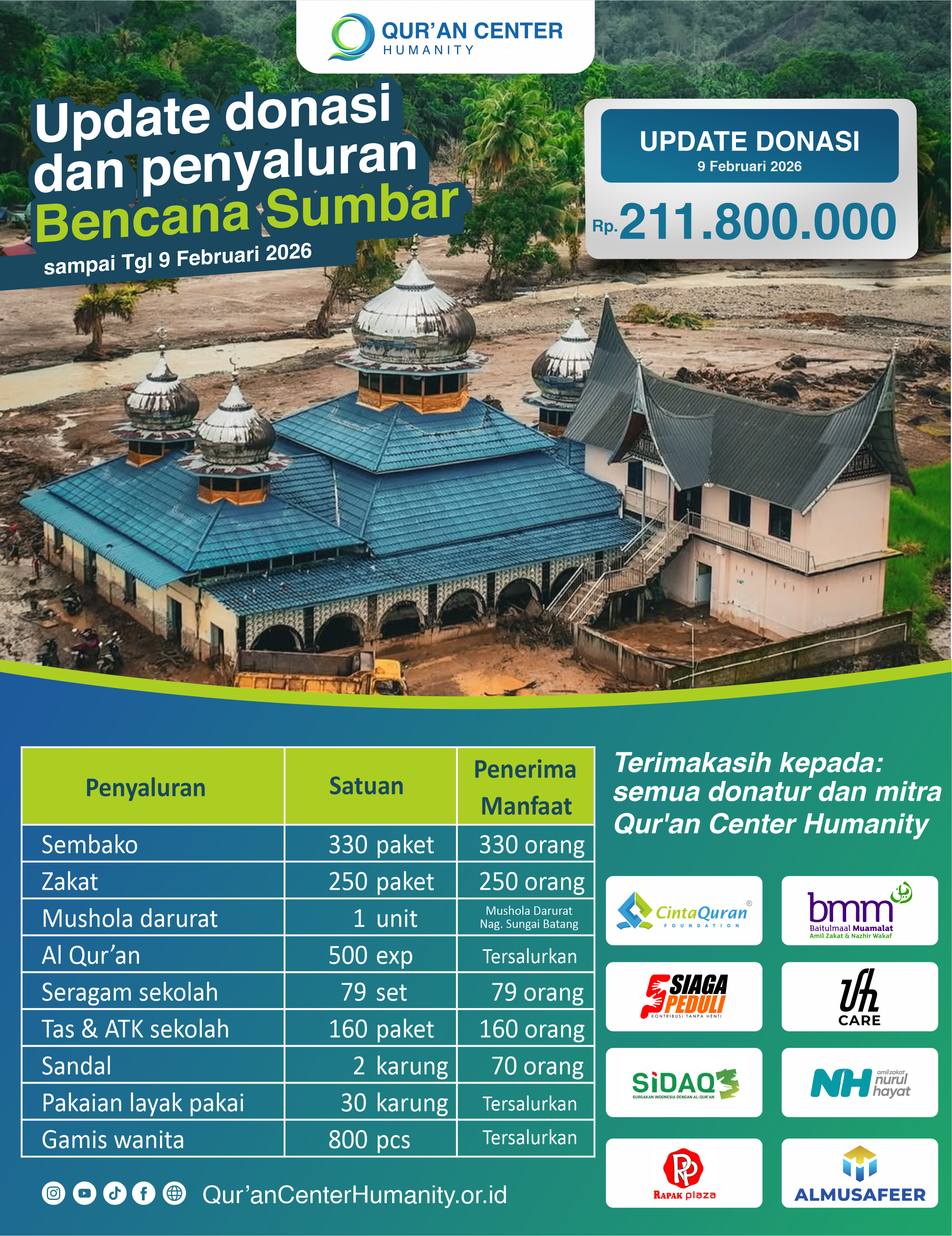 Sanak Pejuang Qur'an